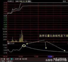 炒股为什么是黑色星期五