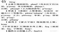 古代汉语上册简答题